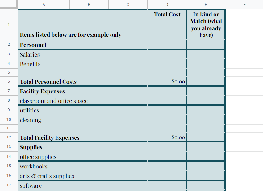 Graduate School Budget Template