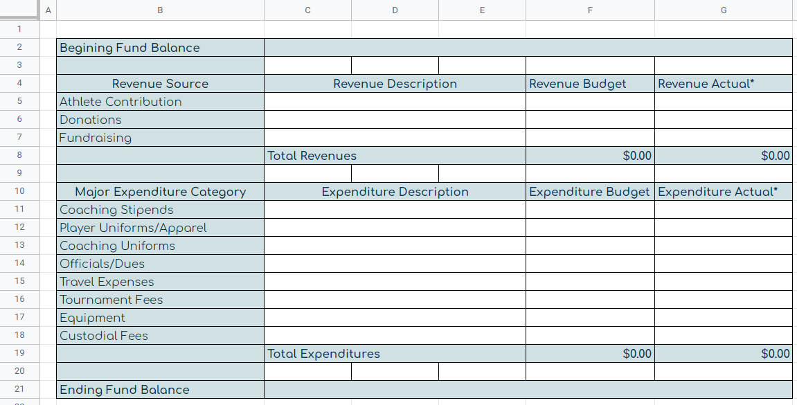High School Athletic Department Budget Template