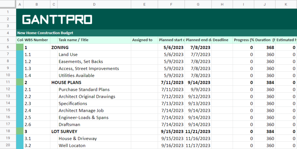 Home Construction Budget Template