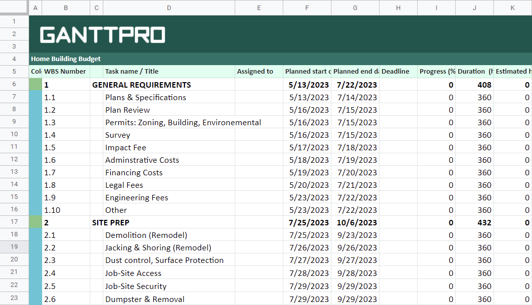 House Project Budget Template