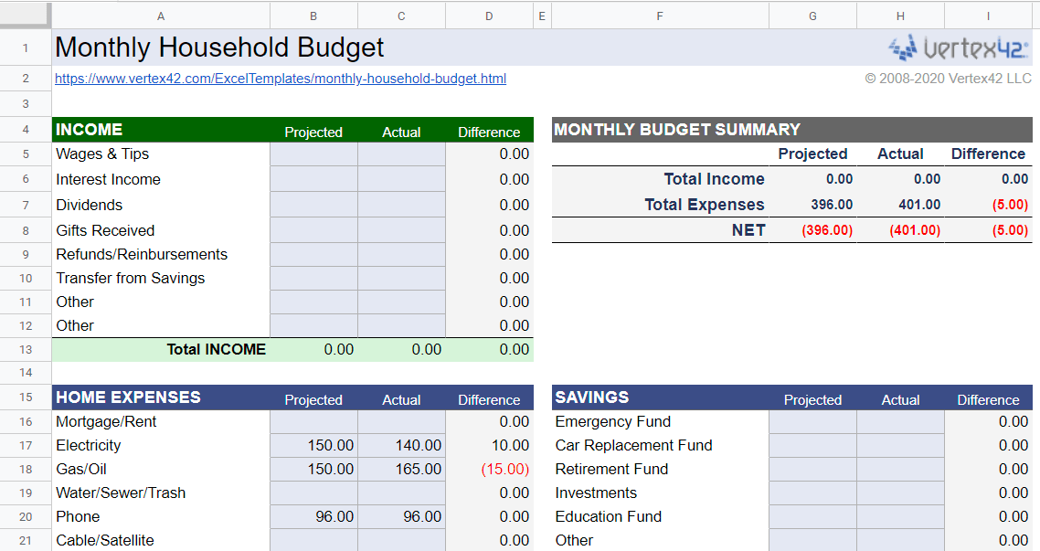 Household Monthly Budget Template