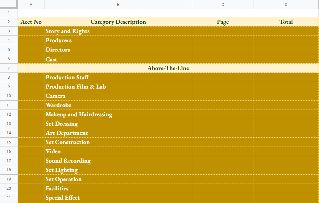 Indie Movie Production Budget Template