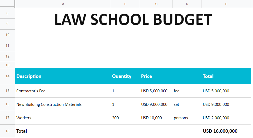 Law School Budget Template