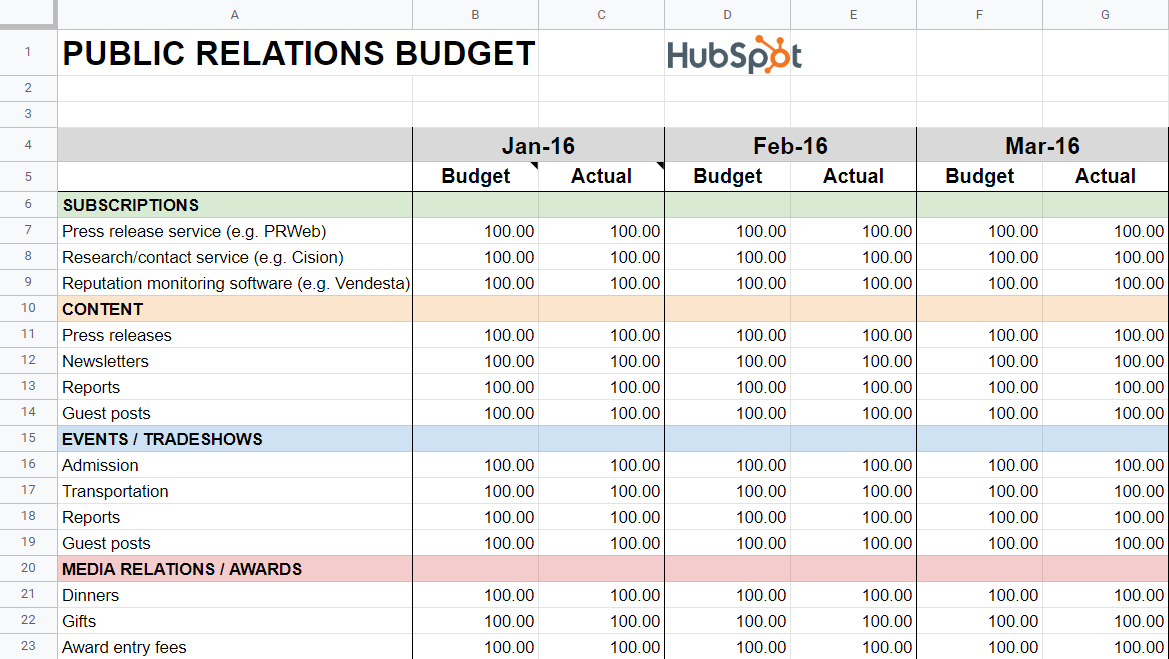 Google Sheets Event Budget Template