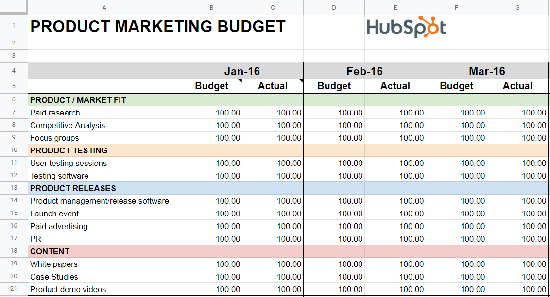 Marketing Production Budget Template