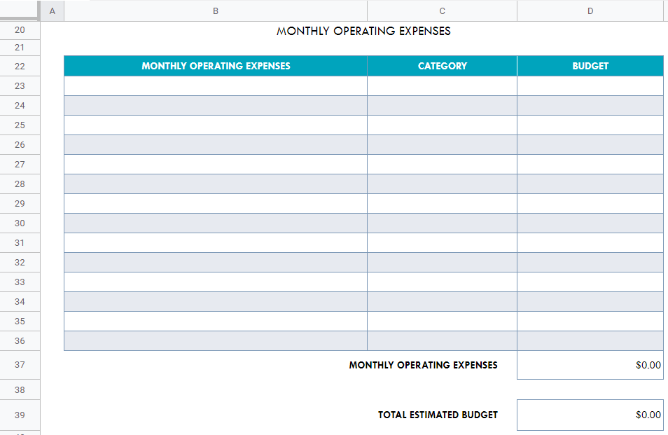 Monthly Business Budget Template