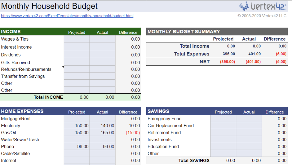 7 Best Free☝️ Google Sheets Household Budget Templates for 2023 ...