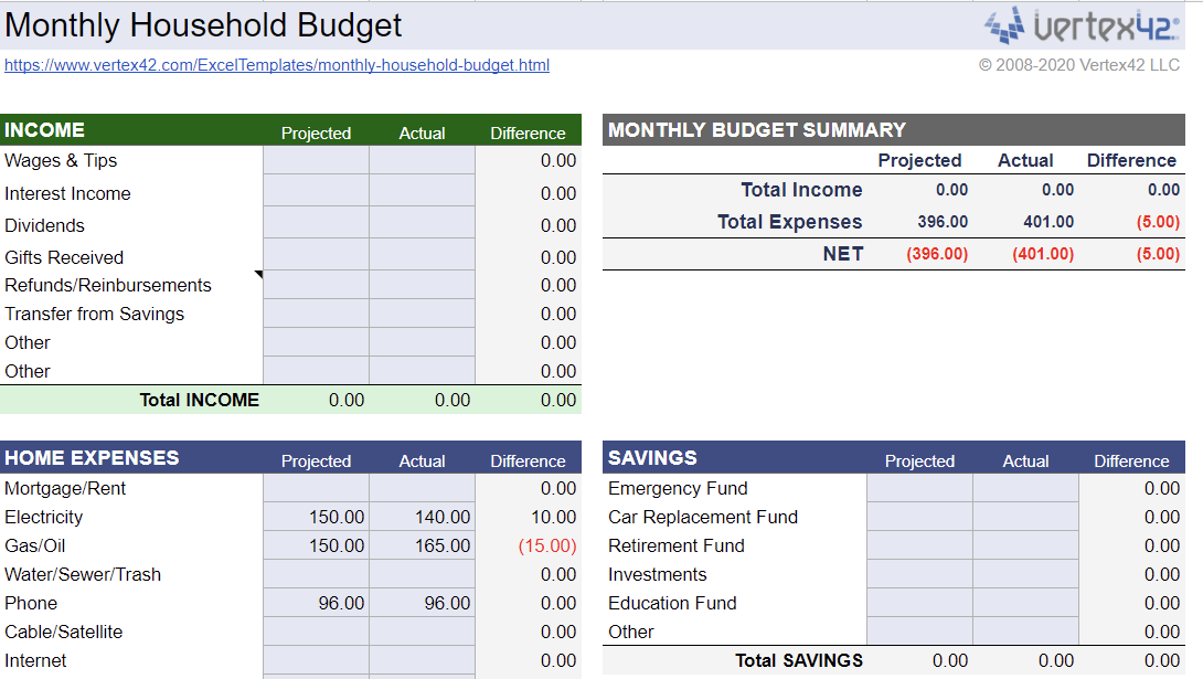 Monthly Household Budget Template 