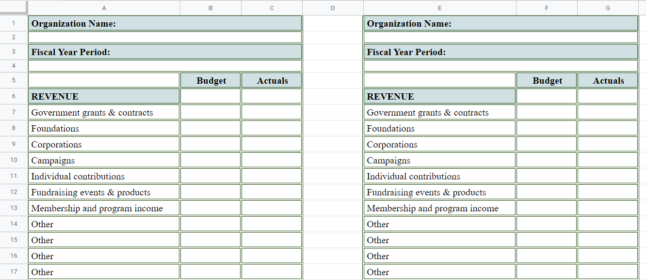 Multiyear Nonprofit Budget Template