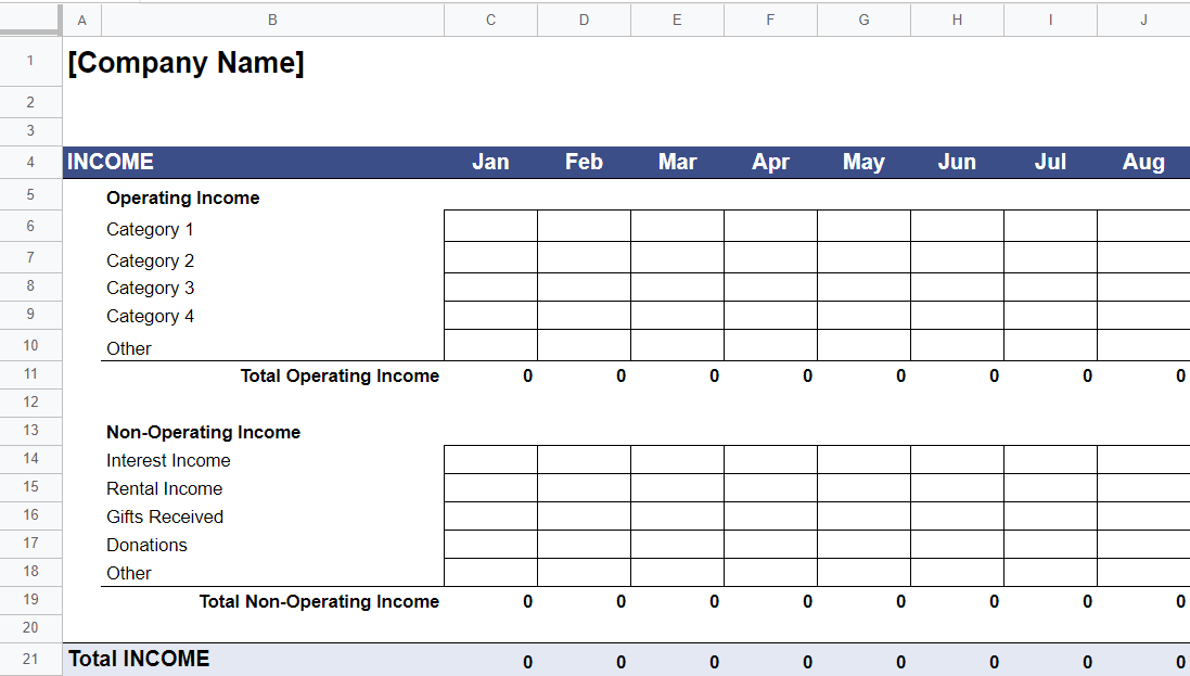 New Business Budget Template
