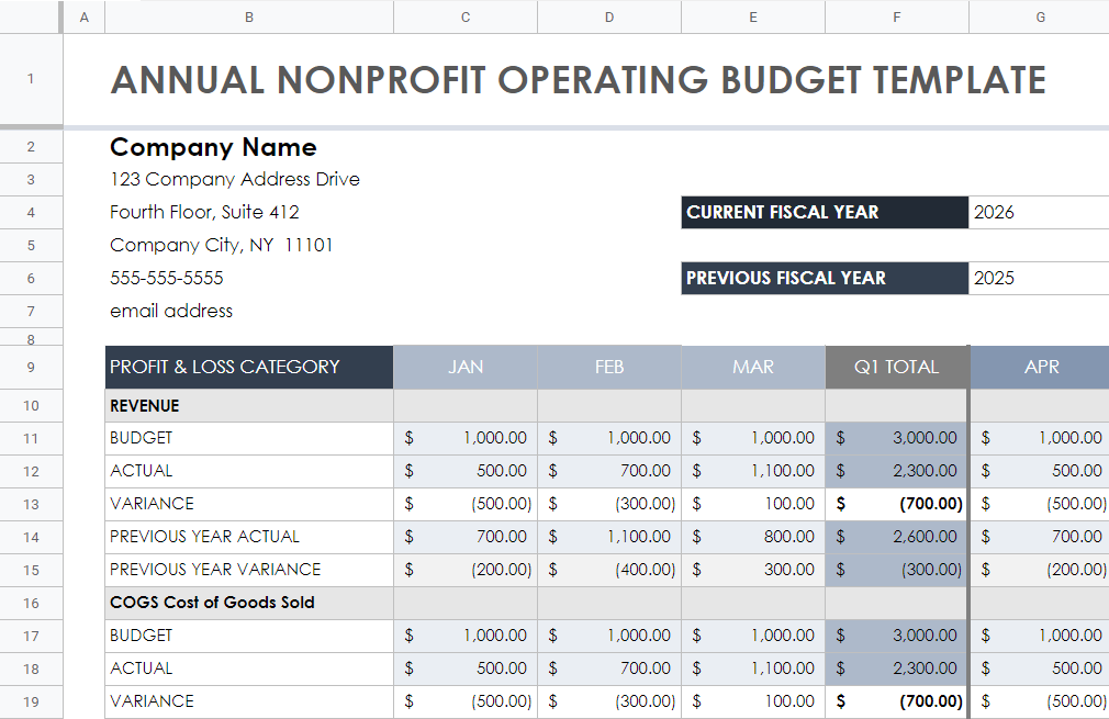 Nonprofit Annual Budget Template