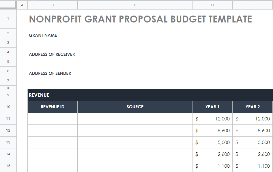 Nonprofit Grant Proposal Budget Template