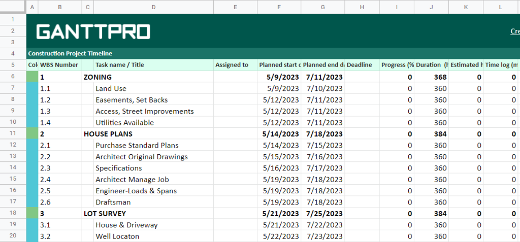 Owner's Rep Construction Budget Tracking Template