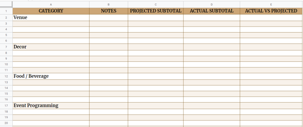 16 Best Free☝️ Google Sheets Event Budget Templates for 2023 ...