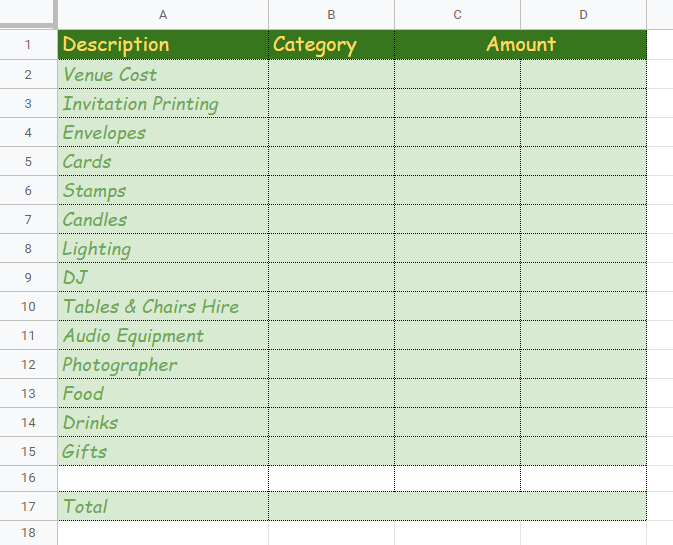 Party Budget Template