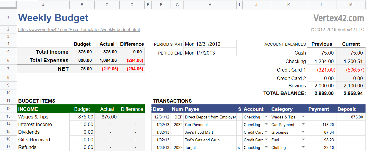 Personal Weekly Budget Template