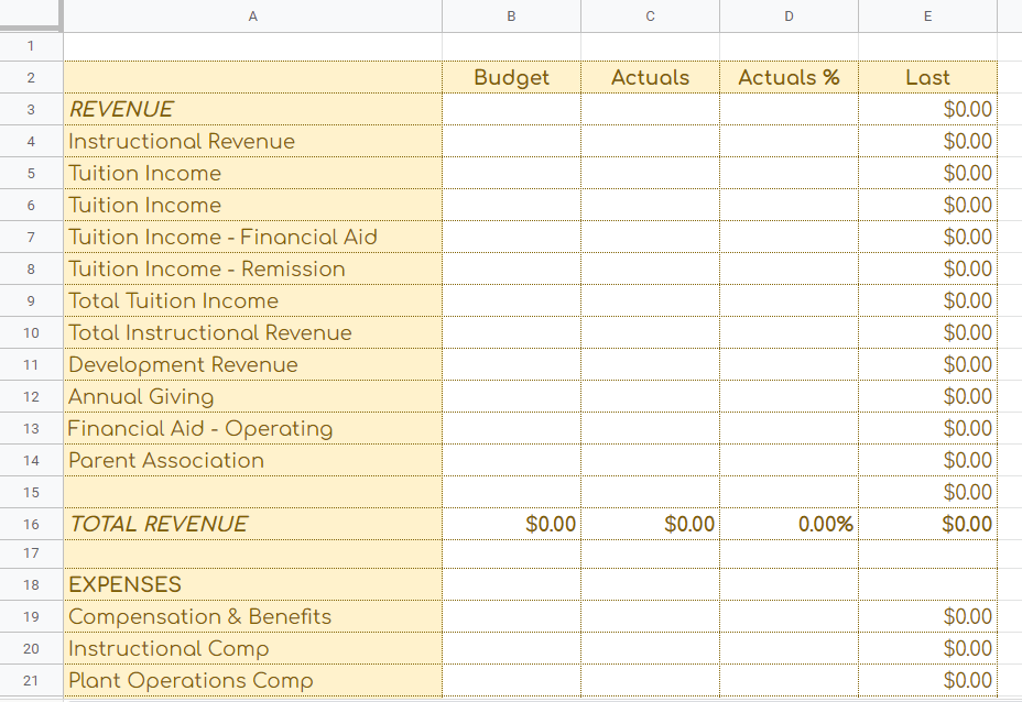 Private School Budget Template