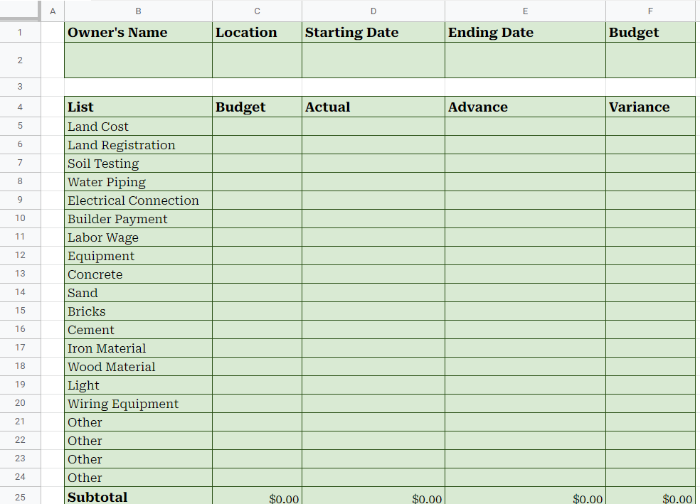 Project Planning Construction Budget Template