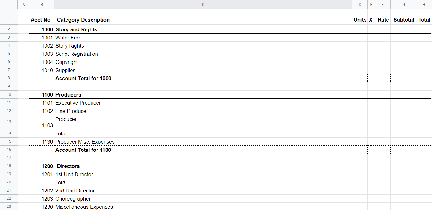 Reality Show Production Budget Template