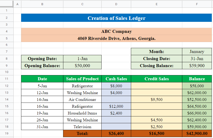 Sales Ledger Template