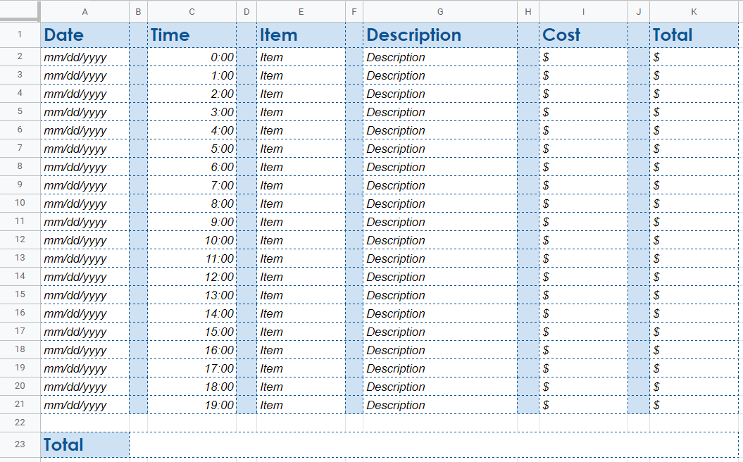 Sales Travel Budget