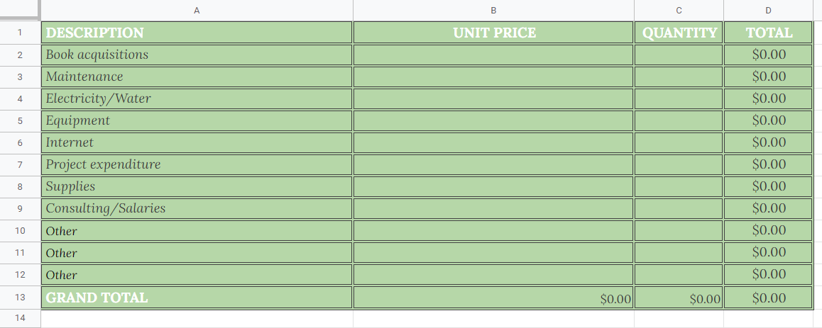 School Library Budget Template