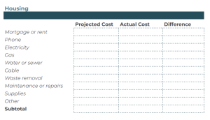 Simple Household Budget Template