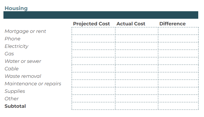 Simple Household Budget Template