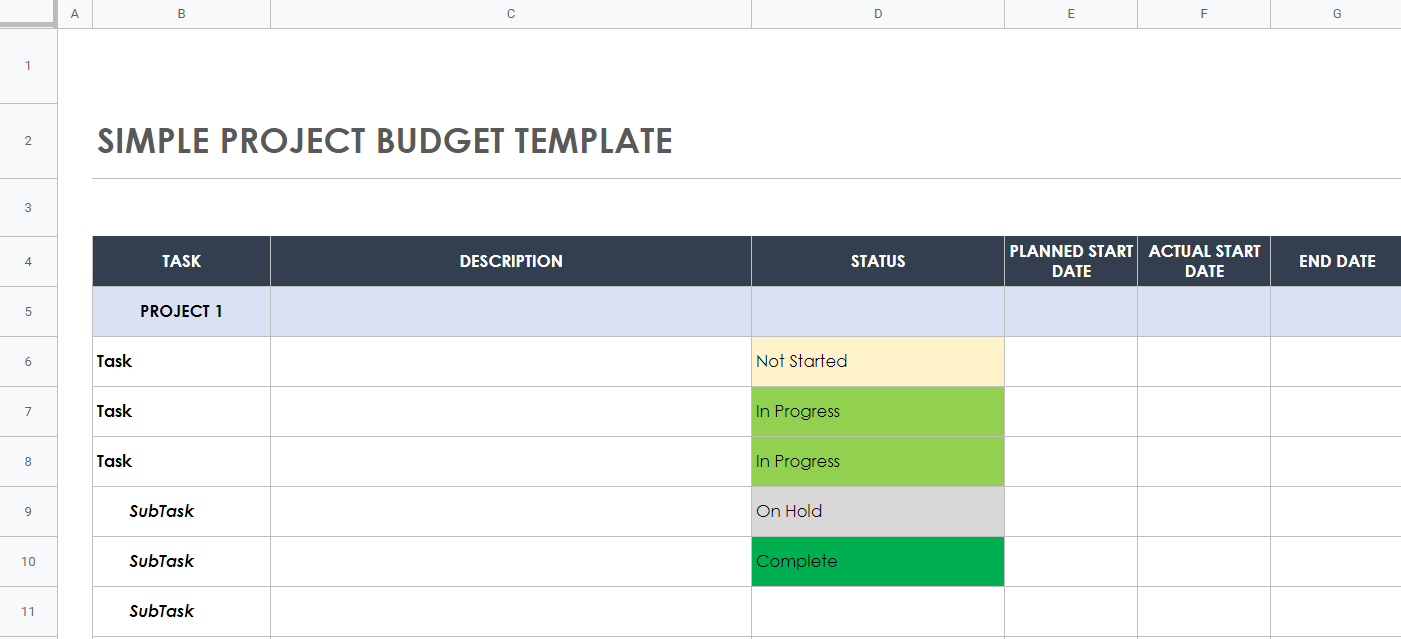 Simple Project Budget Template