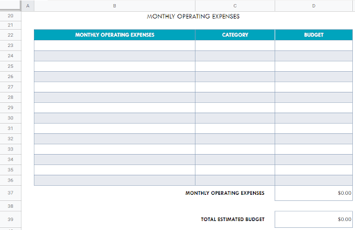 Small Business Monthly Budget Template