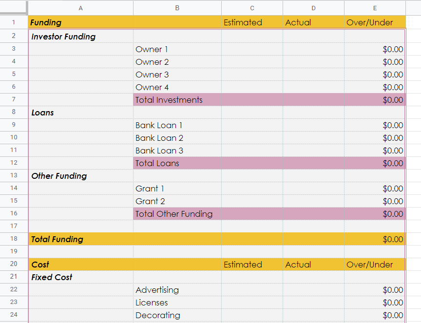 Small Business Startup Budget Template