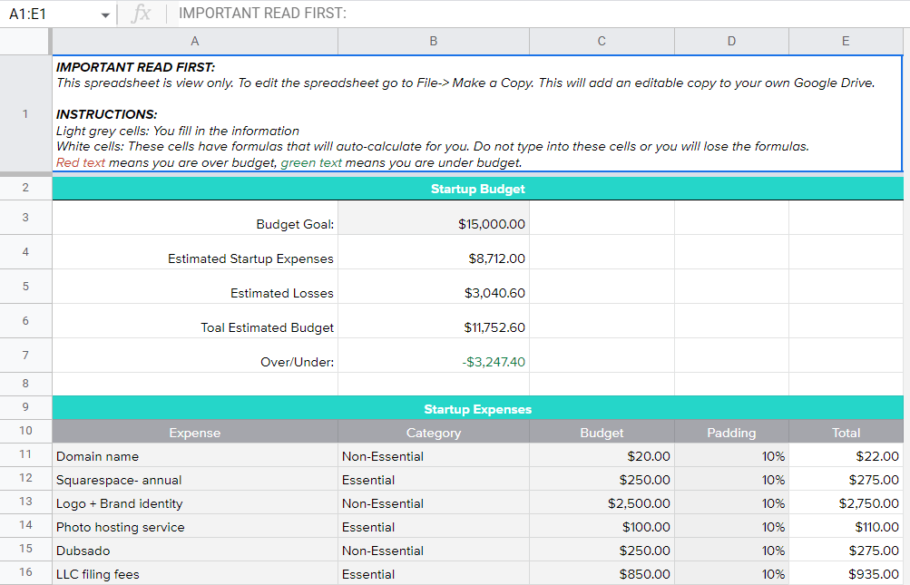 Start Up Business Budget Template