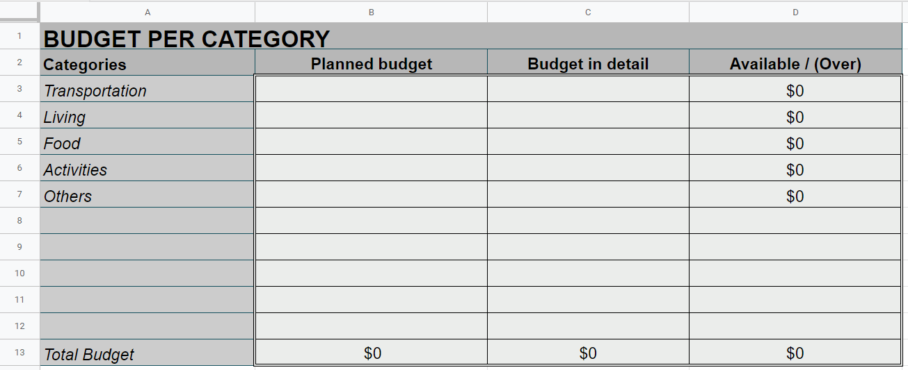 Study Abroad Travel Budget Template