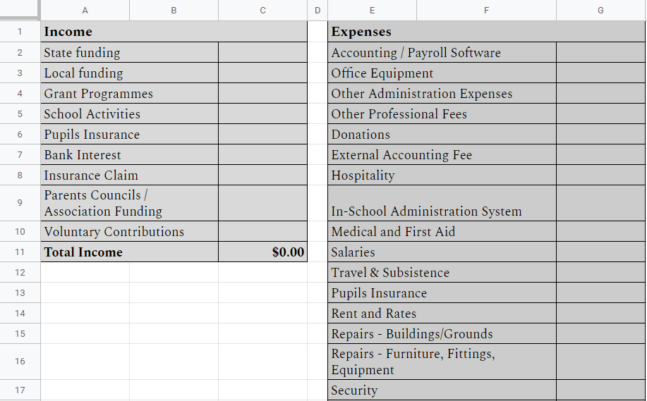 Summer School Budget Template