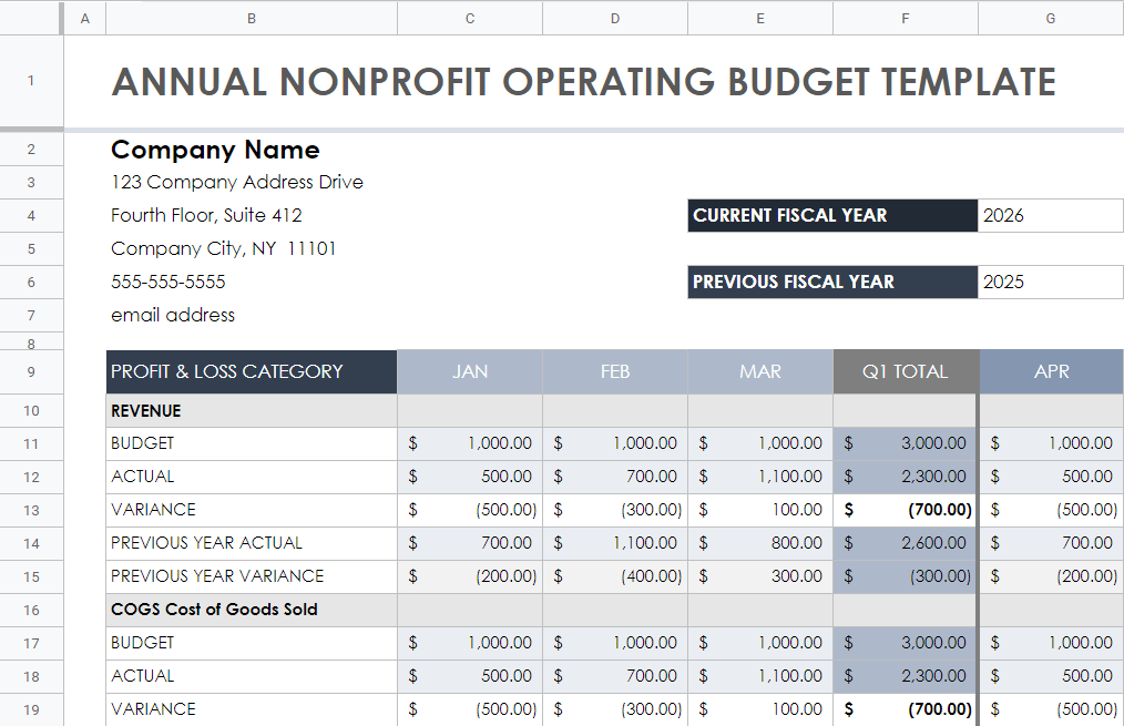 Template for Annual Budget for Nonprofit Club