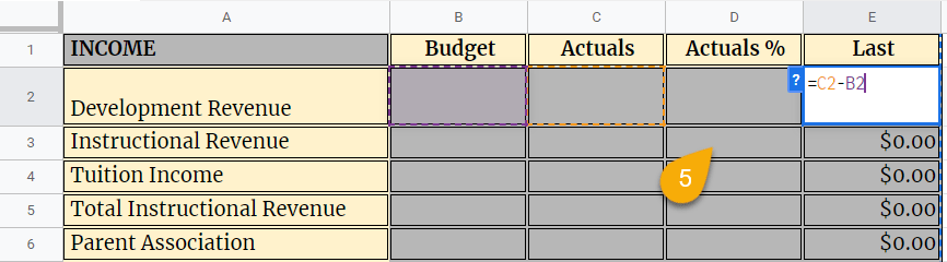 The Formula