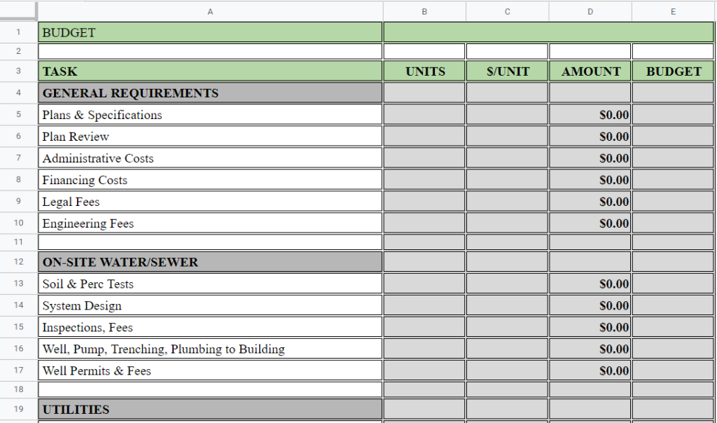 Theater Construction Budget Template