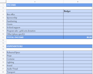 13 Best Free☝️ Google Sheets Production Budget Templates for 2023 & How ...