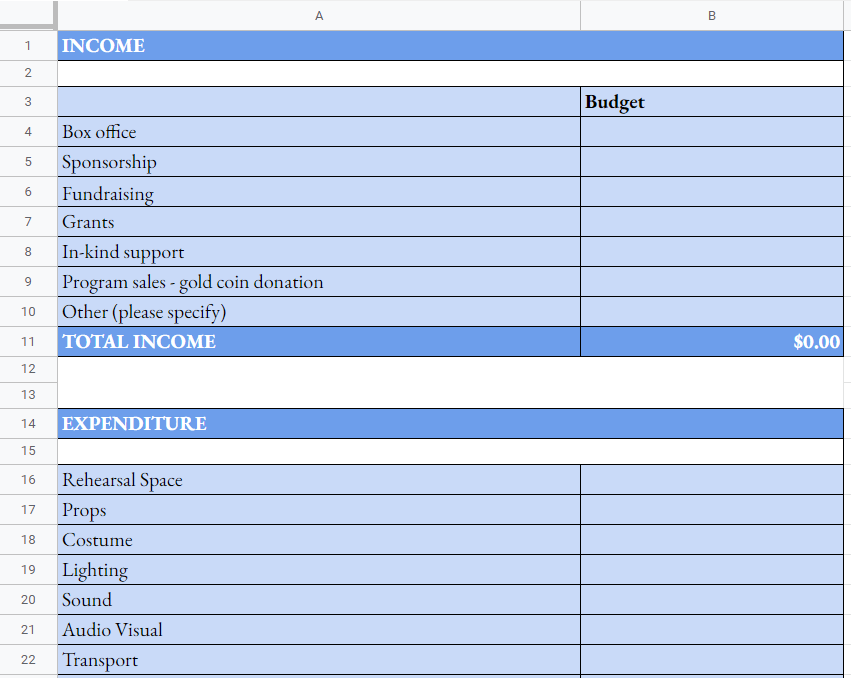 Theater Production Budget Template