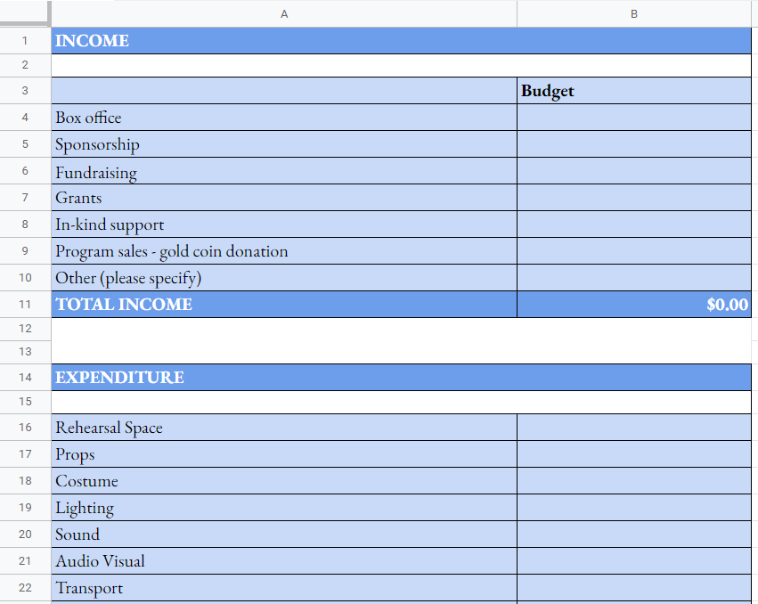 Theatre Production Budget Template