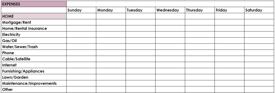 Weekly Household Budget Template