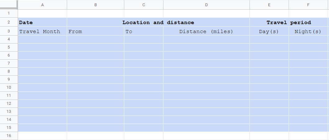 Year-Long Travel Budget Template