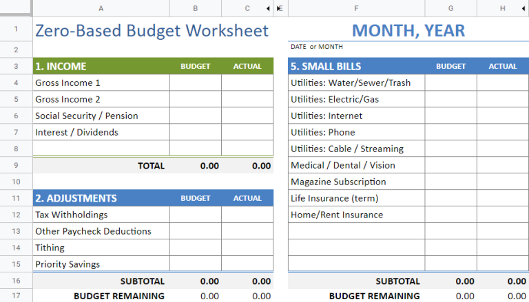8 Best Free☝️ Google Sheets Zero Based Budget Templates for 2025