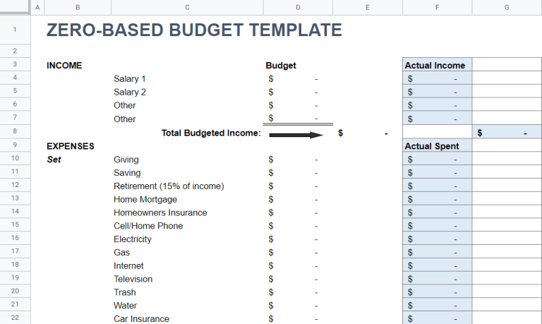 8 Best Free☝️ Google Sheets Zero Based Budget Templates for 2025