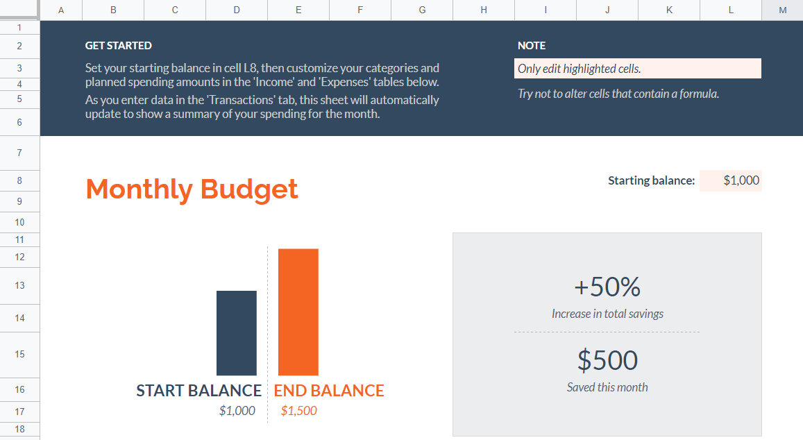 Zero-Based Budget Template #3