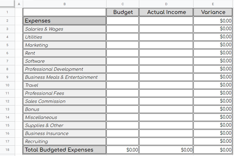 8-best-free-google-sheets-zero-based-budget-templates-for-2023