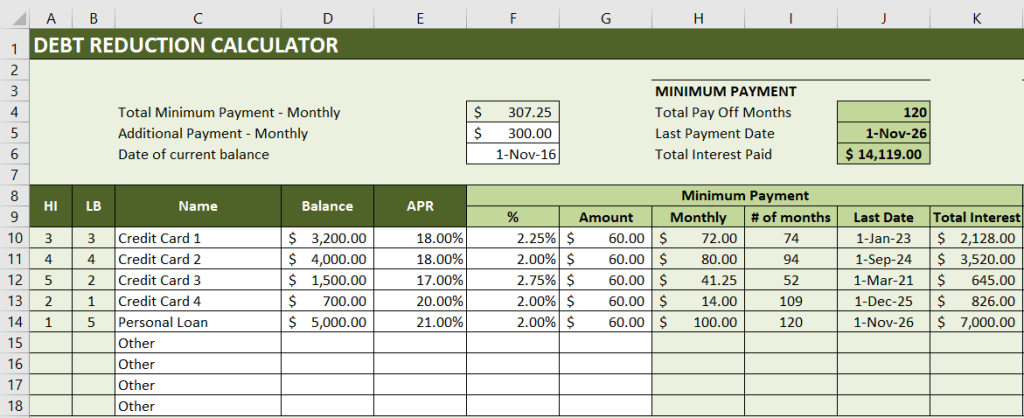 Debt Reduction Calculator from Spreadsheet Page for Excel 
