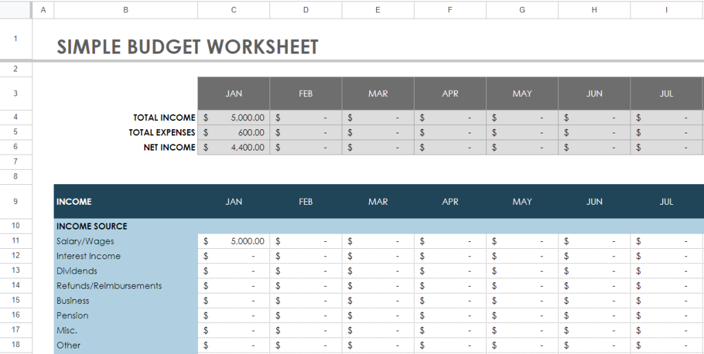 google worksheet budget