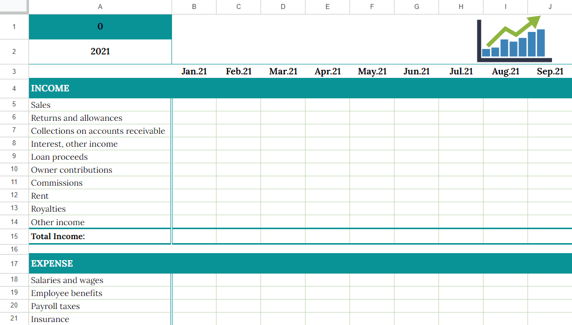 quotient-function-in-google-sheets-explained-definition-syntax-how