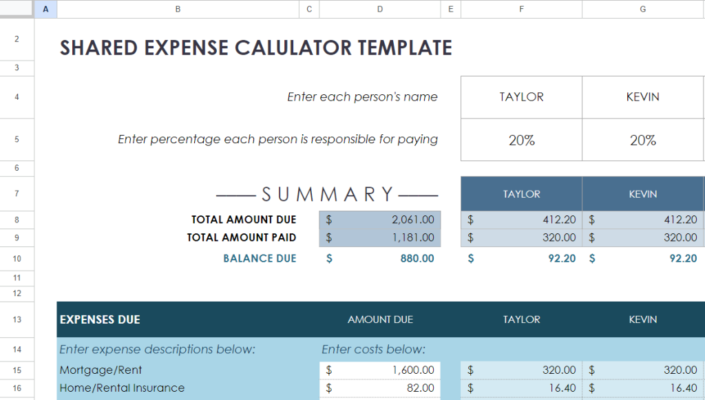 split trip expenses